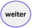 Wechsel 